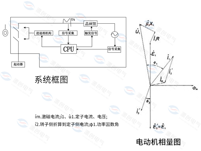 进相器进相后电流波动的原因