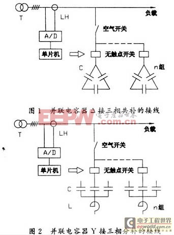 智能型低压无功补偿装置若干问题的探讨