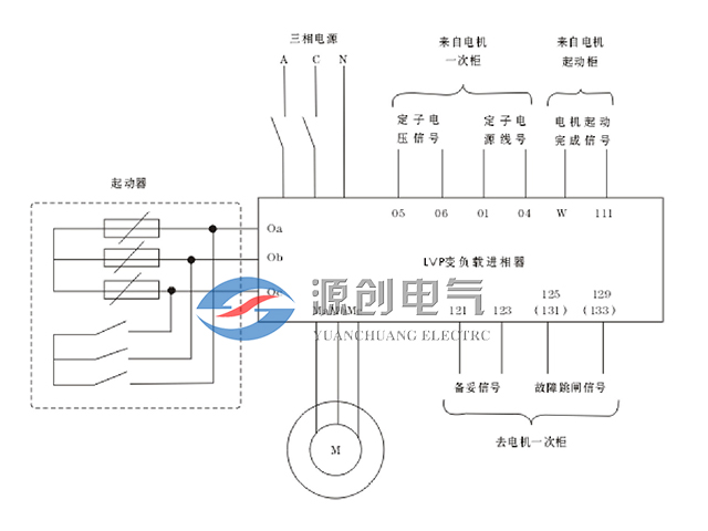 LVP进相器-640X480联锁接线图