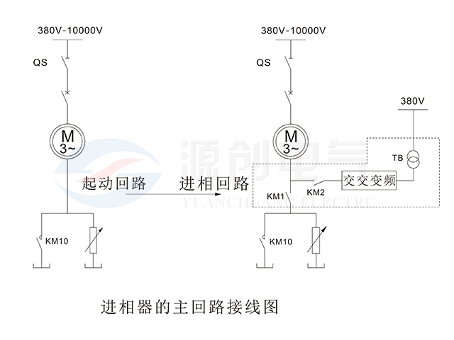 进相器跟水阻柜接线图图片