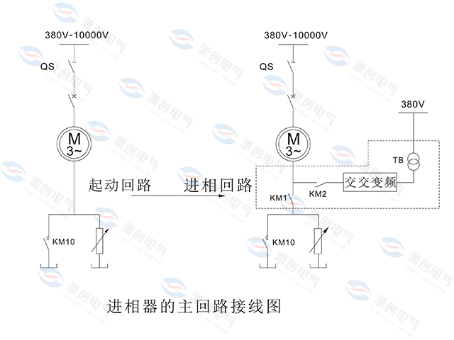 进相器的主回路接线图640X480