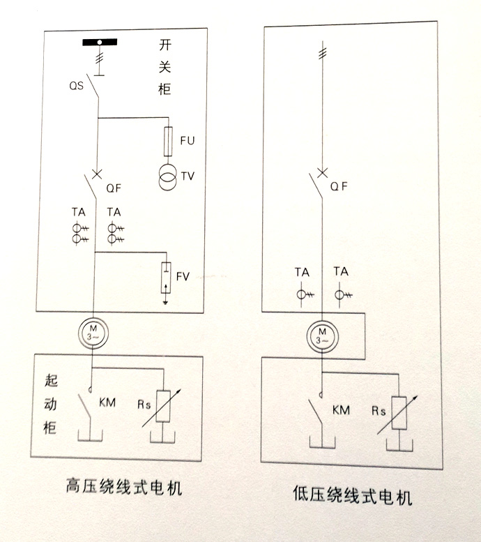 水阻柜一次方案图