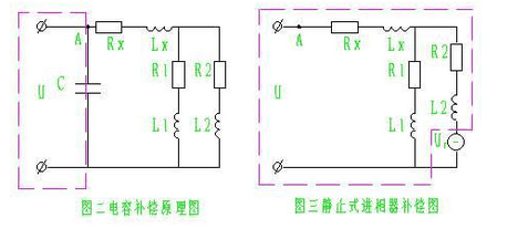 电容补偿原理图和进相器补偿原理图